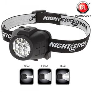 Headlamps